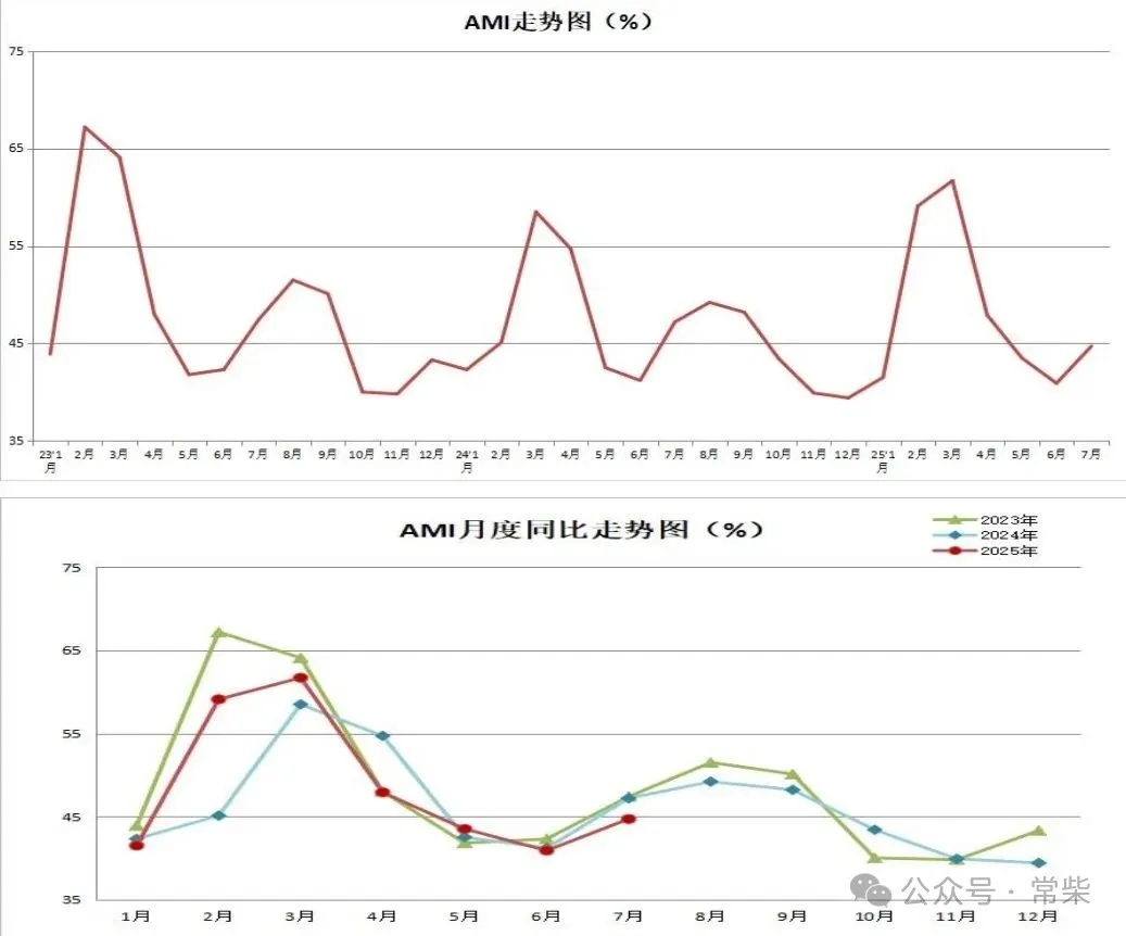 55世纪-购彩大厅welcome(中国游)官方网站